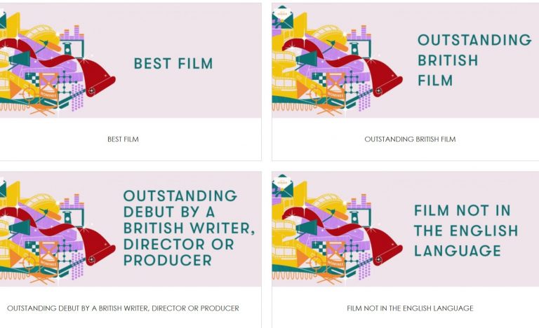 Bafta Awards 2023: The nominations complete list